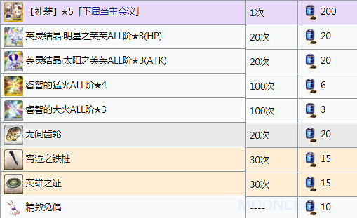 FGO萊妮絲事件簿活動商店獎勵一覽 事件簿連動搬空商店需要多少材料