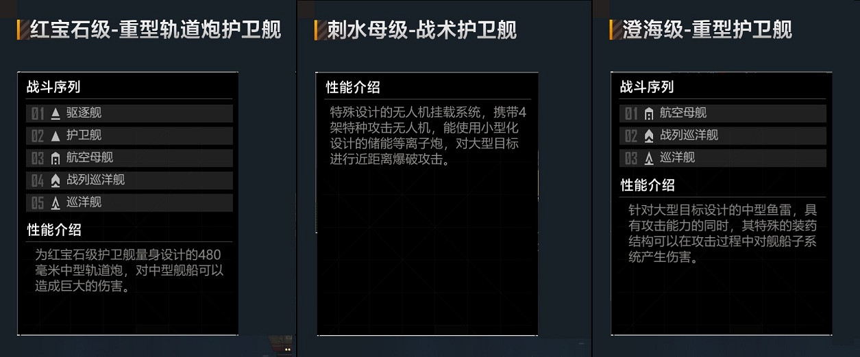 《無盡的拉格朗日》艦船排行榜 最強主力艦推薦 《無盡的拉格朗日》艦船排行榜 最強主力艦推薦