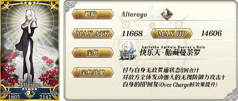 FGO1200萬下載紀念卡池介紹 FateGO1200萬殺生院卡池一覽
