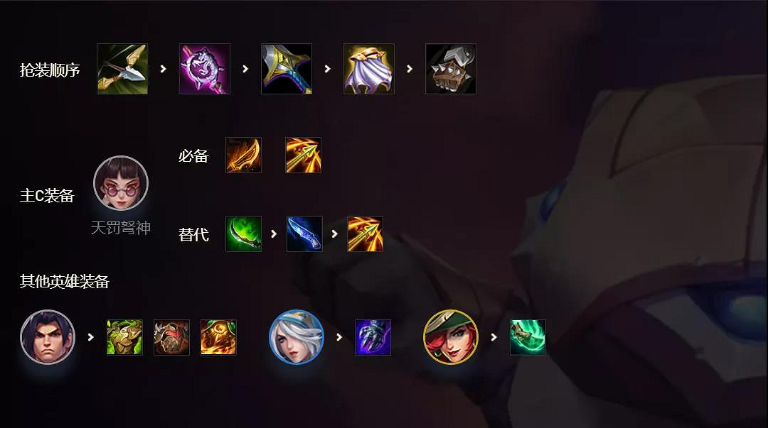 《金鏟鏟之戰》神將薇恩陣容推薦 天罰弩神裝備搭配攻略 《金鏟鏟之戰》神將薇恩陣容推薦 天罰弩神裝備搭配攻略