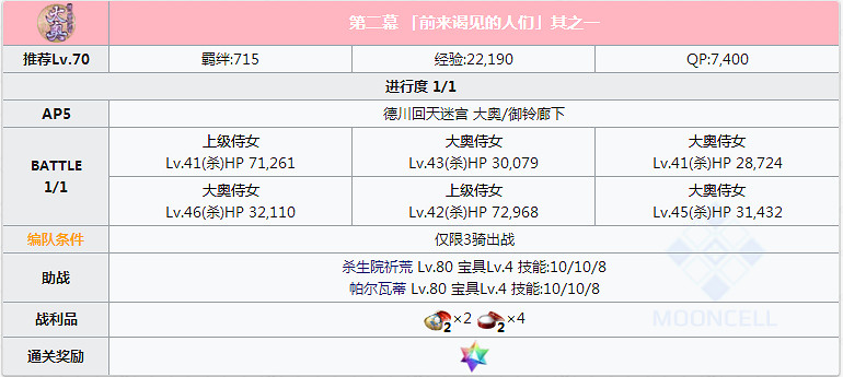 FGO大奧活動全關卡敵方配置一覽 FateGO德川回天迷宮副本彙總