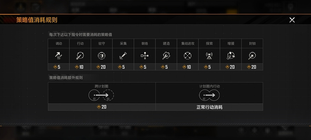 《無盡的拉格朗日》遊戲基礎系統解析(上) 《無盡的拉格朗日》遊戲基礎系統解析(上)