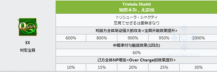 FGO雪山櫻怎麽樣 FateGO帕爾瓦蒂立繪技能屬性寶具解析