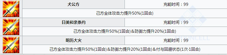 FGO印籠是什麽 FateGO大奧迷宮活動印籠系統介紹
