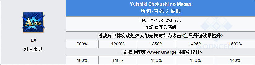 FGO殺階兩儀式怎麽樣 FateGO活動從者殺式214立繪技能屬性寶具解析