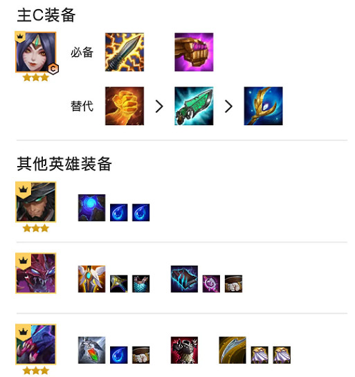 《金鏟鏟之戰》阿狸陣容推薦 青丘靈狐4鬥3法裝備搭配攻略