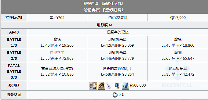 FGO埃爾梅羅事件簿連動活動任務一覽 萊妮絲事件簿敵方配置及任務列表彙總
