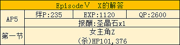 FGO星戰復刻攻略彙總 FateGO復刻輕量版SaberWars攻略大全