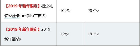 《靈魂潮汐》3-5關卡攻略 3-5關隱藏路線攻略 《靈魂潮汐》3-5關卡攻略 3-5關隱藏路線攻略