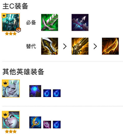 《金鏟鏟之戰》破敗德萊文怎麽玩 S5.5破敗德萊文陣容推薦