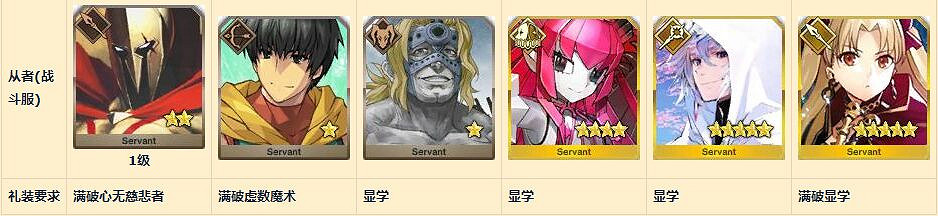 FGO贗作復刻活動平民怎麽速刷終本 4回合速刷陣容推薦