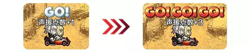 FGO伊什塔爾杯強化道具有什麽用 應援道具怎麽用比較值