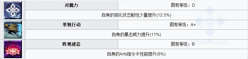 FGO淺上藤乃怎麽樣 FateGO淺上藤乃立繪技能屬性寶具解析 FGO淺上藤乃怎麽樣 FateGO淺上藤乃立繪技能屬性寶具解析
