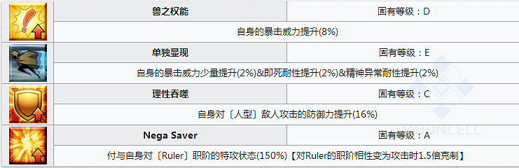 FGO殺生院祈荒怎麽樣 FateGO殺生院立繪技能屬性寶具解析