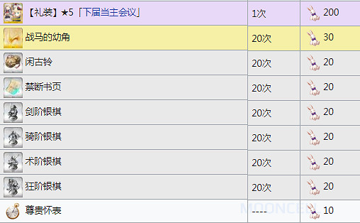 FGO萊妮絲事件簿活動商店獎勵一覽 事件簿連動搬空商店需要多少材料