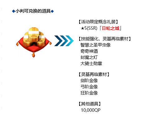 FGO每日替換推薦召喚時間 限時活動兌換方法介紹 FGO每日替換推薦召喚時間 限時活動兌換方法介紹