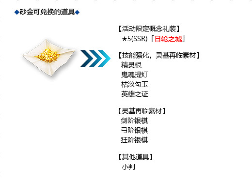 FGO每日替換推薦召喚時間 限時活動兌換方法介紹 FGO每日替換推薦召喚時間 限時活動兌換方法介紹