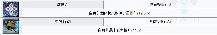 FGO新宿的Archer怎麽樣 FateGO教授莫裡亞蒂立繪技能屬性寶具解析