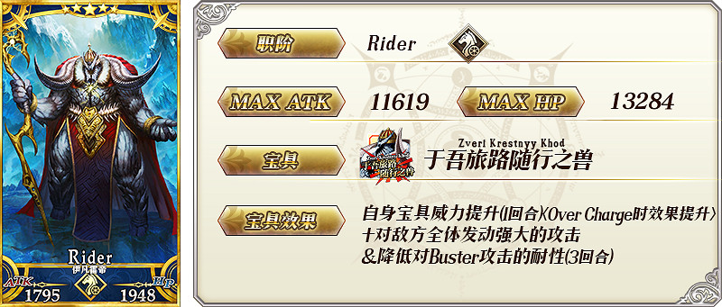 FGO阿納斯塔西婭推薦召喚2介紹 伊凡雷帝及薩列裡登場