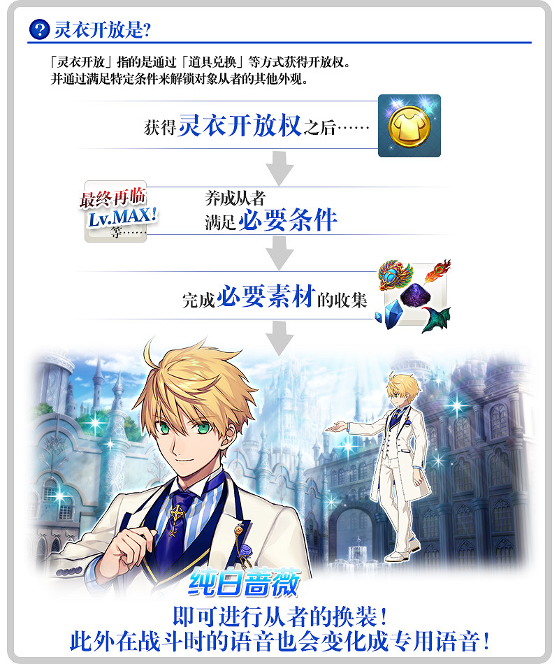 FGO舊劍靈衣怎麽獲得 FateGO2019白色情人節活動內容彙總