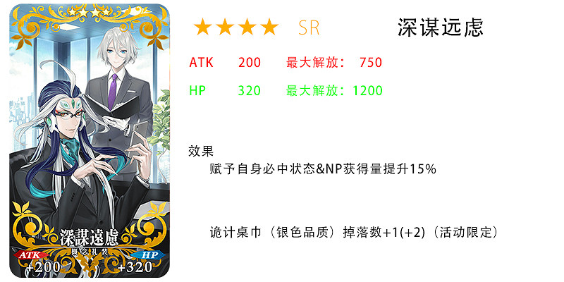 FGO白色情人節活動禮裝屬性一覽 FateGO白情新增禮裝實用度簡評