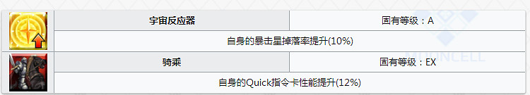 FGOX毛怎麽樣值得抽嗎 殺階謎之女主角X立繪技能屬性寶具評測 FGOX毛怎麽樣值得抽嗎 殺階謎之女主角X立繪技能屬性寶具評測