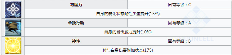FGO阿周那怎麽樣 FateGO阿周那立繪技能屬性寶具評測