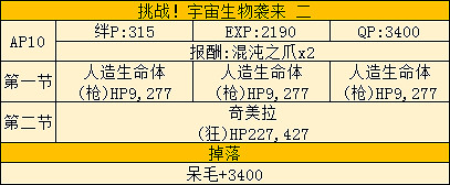 FGO星戰復刻攻略彙總 FateGO復刻輕量版SaberWars攻略大全