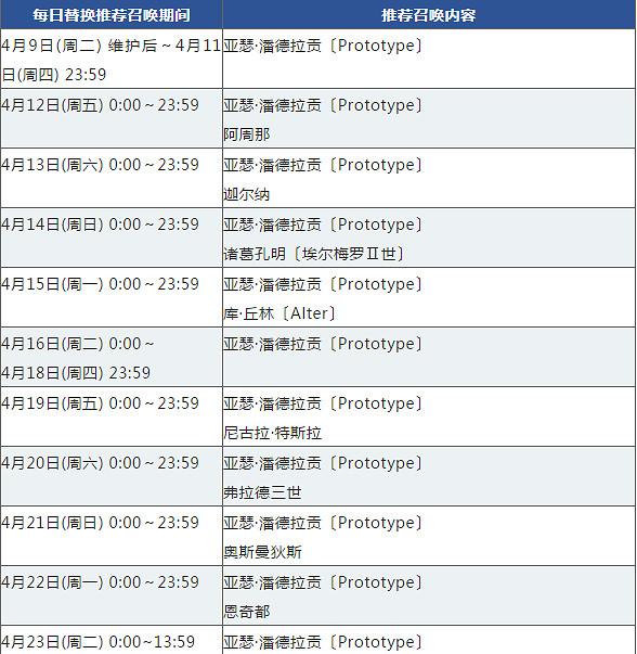 FGO白情舊劍靈衣怎麽獲得 FateGO迦勒底男性精選2019活動介紹