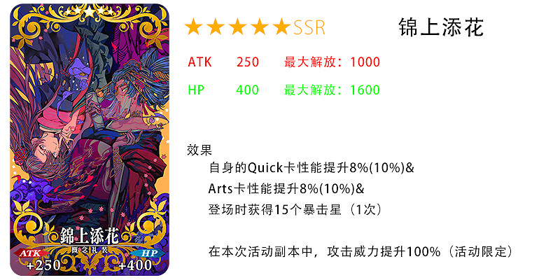 FGO德川回天迷宮攻略彙總 FateGO日服大奧活動攻略大全