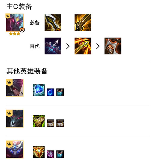 《金鏟鏟之戰》複生刺客陣容推薦 金鏟鏟英雄之黎明複生刺裝備搭配