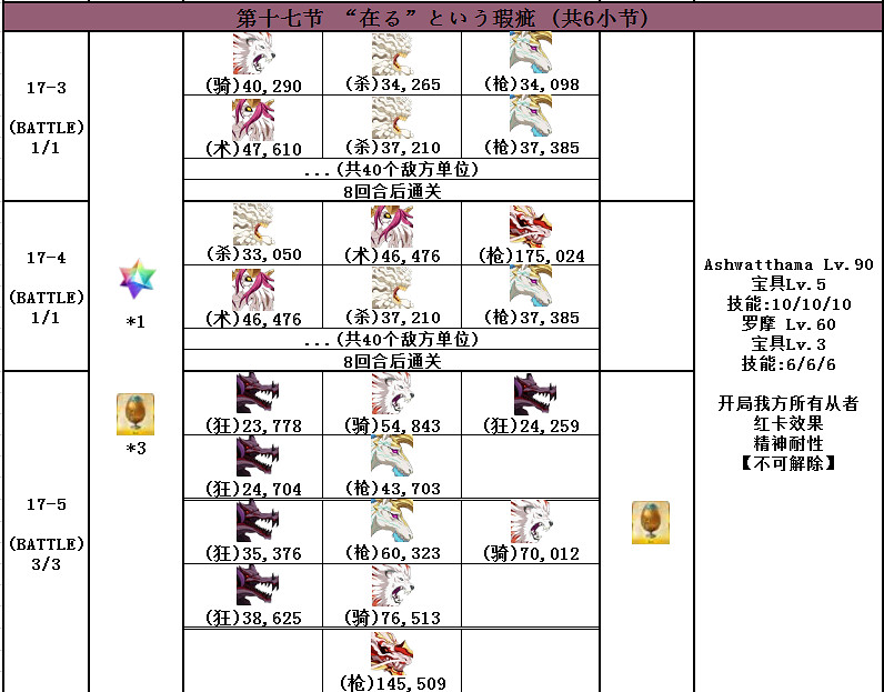 FGO2.4主線敵方配置一覽 第二部第四章主線全流程配置彙總