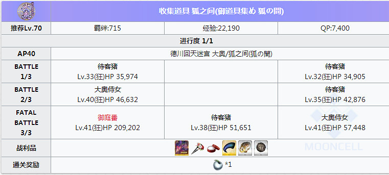 FGO大奧活動全關卡敵方配置一覽 FateGO德川回天迷宮副本彙總