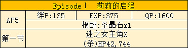 FGO星戰復刻活動全關卡敵方配置 中國伺服器星戰復刻輕量版掉落期望 FGO星戰復刻活動全關卡敵方配置 中國伺服器星戰復刻輕量版掉落期望