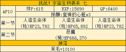FGO星戰復刻攻略彙總 FateGO復刻輕量版SaberWars攻略大全