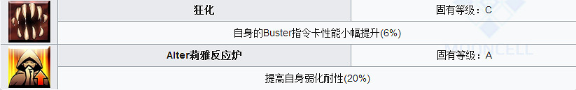 FGO迷之女主角XAlter怎麽樣 FateGOBX立繪技能屬性寶具測評