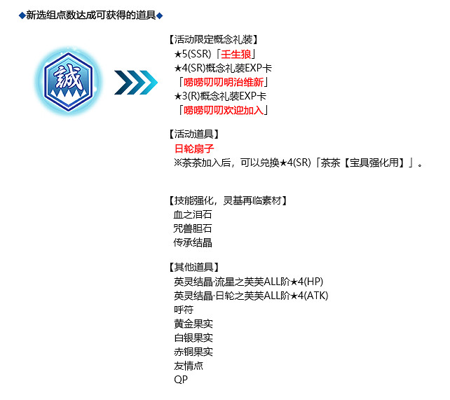 FGO勢力戰勝利獎勵一覽 勢力戰玩法介紹 FGO勢力戰勝利獎勵一覽 勢力戰玩法介紹