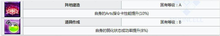 FGO諸葛孔明怎麽樣 勞模埃爾梅羅二世立繪技能屬性寶具評測