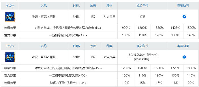 FGO兩儀式寶具本強化了什麽 街機紀念活動殺式劍式寶具本分析