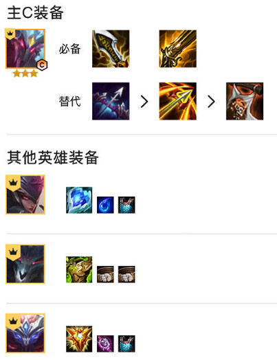 《金鏟鏟之戰》魔騰出裝推薦 S5.5魔騰主c出裝及陣容分享