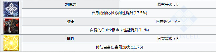 FGO拉二怎麽樣值得抽嗎 FateGO奧斯曼狄斯立繪技能屬性寶具評測