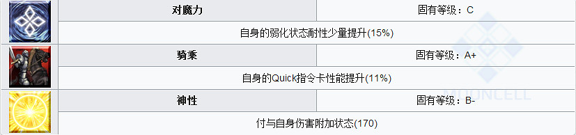 《隻狼：暗影雙死》圖文攻略：遊戲操作+全Boss打法+技能介紹+全劇情流程+全收集+武器介紹+遊戲介紹