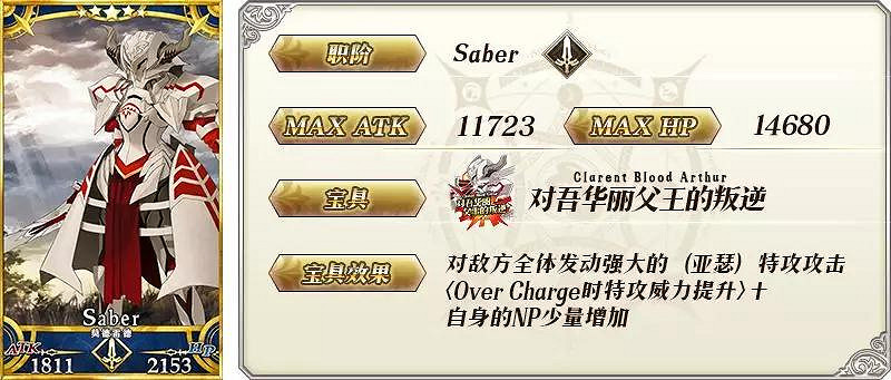 FGOFA紅之陣營推薦召喚角色簡評 小莫小太陽女帝天草UP時間介紹