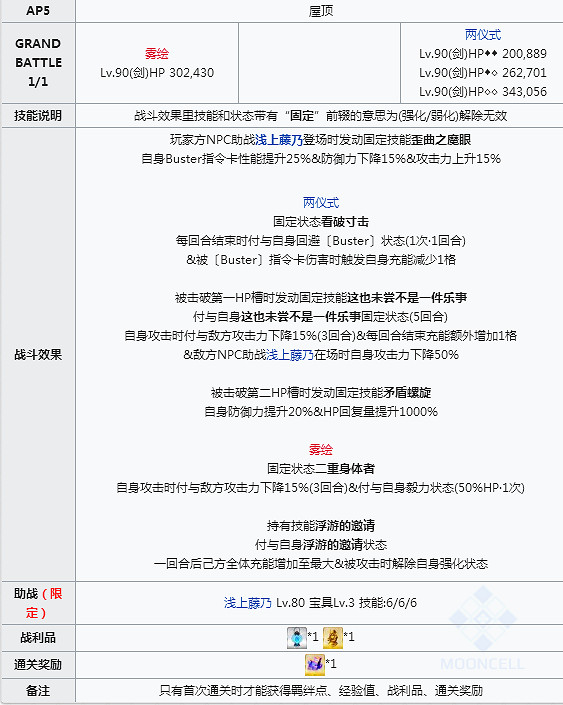 FGO空之境界復刻活動敵方配置彙總 FateGO空境復刻全關卡一覽