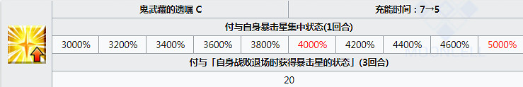 FGO森長可技能一覽 三星狂階鬼武藏森長可技能介紹 FGO森長可技能一覽 三星狂階鬼武藏森長可技能介紹