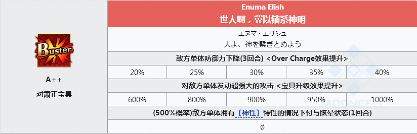 FGO恩奇都怎麽樣 恩奇都立繪技能屬性寶具測評 FGO恩奇都怎麽樣 恩奇都立繪技能屬性寶具測評