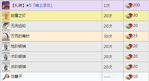 FGO德川回天迷宮攻略彙總 FateGO日服大奧活動攻略大全