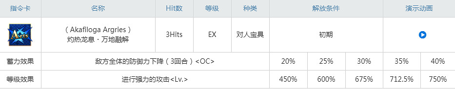 FGO齊格屬性技能寶具一覽 FA連動活動贈送從者齊格簡評 FGO齊格屬性技能寶具一覽 FA連動活動贈送從者齊格簡評