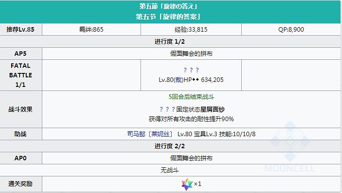 FGO埃爾梅羅事件簿連動活動任務一覽 萊妮絲事件簿敵方配置及任務列表彙總