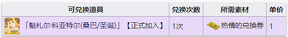 FGO聖誕四期商店換什麽好 聖誕四期商店兌換材料表